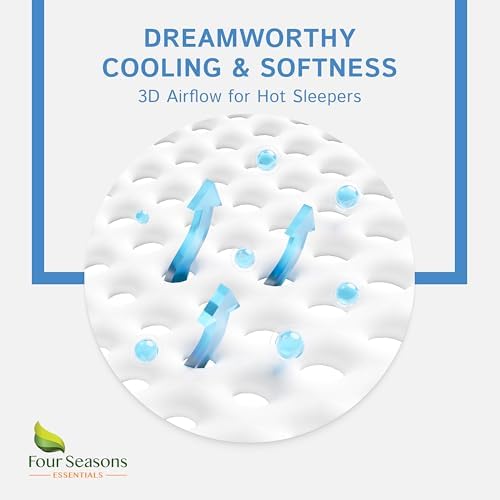 Crib Mattress Protector Waterproof - Image 5
