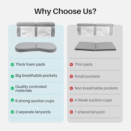 Baby Bath Kneeler and Elbow Rest Pad Set, 1.6" Extra Thick Memory Foam - Image 3