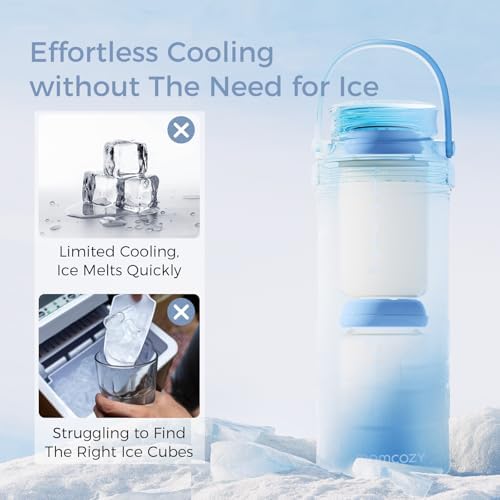 Momcozy 22oz Portable Breastmilk Cooler - Image 6