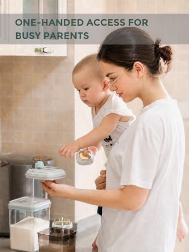 Baby Formula Container, 1700ml Airtight Canister - Image 2