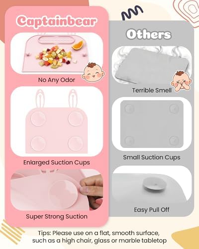 2Pack Silicone Placemats for Baby&Kid, Stain-Proof Non-Slip Baby Place Mat for - Image 3