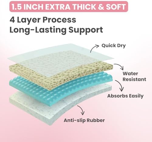 Bath Kneeler and Elbow Rest Pad Set - Image 6