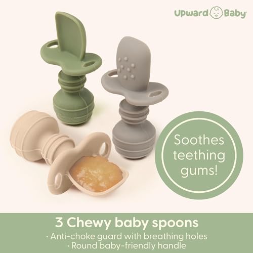 UpwardBaby Led Weaning Supplies - Image 4