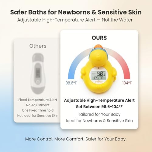 Baby Bath Thermometer, Floating Duck Infant Water Thermometer - Image 4