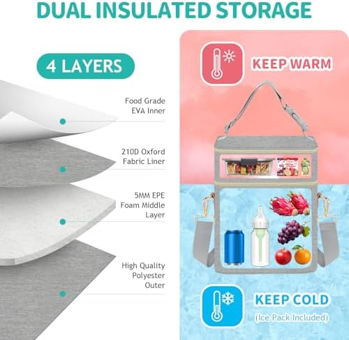 PIIOSER Breastmilk Cooler Bag - Image 2