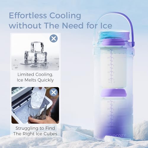 Momcozy 22oz Portable Breastmilk Cooler - Image 6