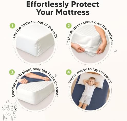 1pk Waterproof Protector Cover 75x39 - Image 3