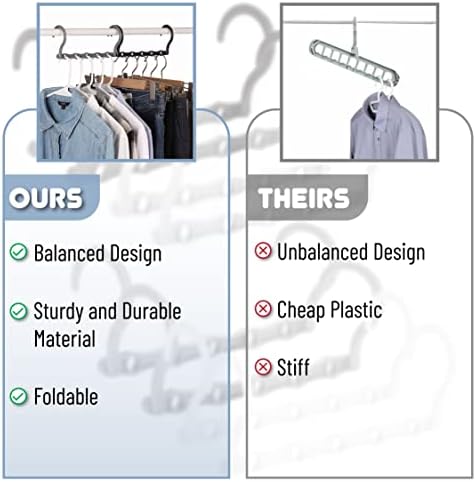 Mr. Pen- Space Saving Hangers, 360° Rotating Hooks - Image 6