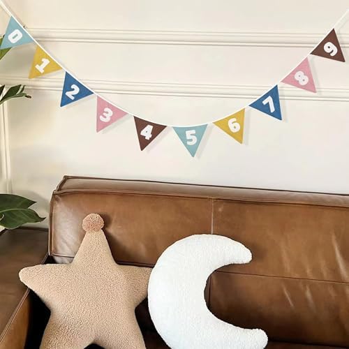 2 Sets of Retro Colored Pennant Banner 20Pcs Nursery Garland Flags Numbers 0-9 - Image 6