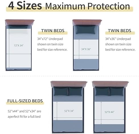CoolShields Reusable Waterproof Bed Pads Washable Underpads 34 x 72 - Image 5