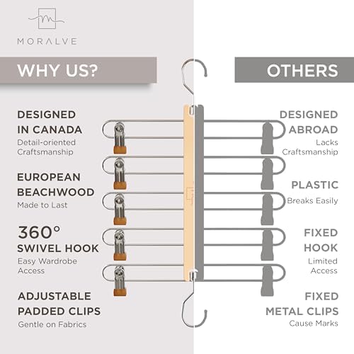 MORALVE Skirt Hangers Space Saving - Image 5