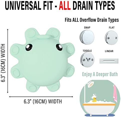 Bathtub Overflow Drain Cover Tub - Image 3