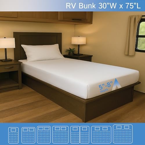 RV Bunk Mattress Encasement - Image 2