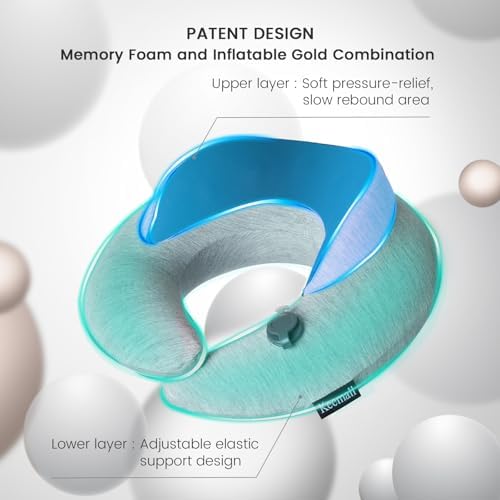 Keemall Inflatable Travel Neck Pillow Plane, 3rd Generation Double Comfort - Image 4