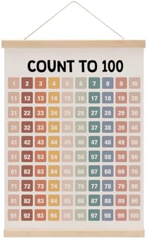 Number Chart 1-100 Poster Hanger, Boho Classroom Decor Wall Learning Poster by Unknown