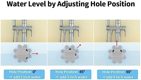 Abalter Bathtub Overflow Drain Cover Tub - Image 5