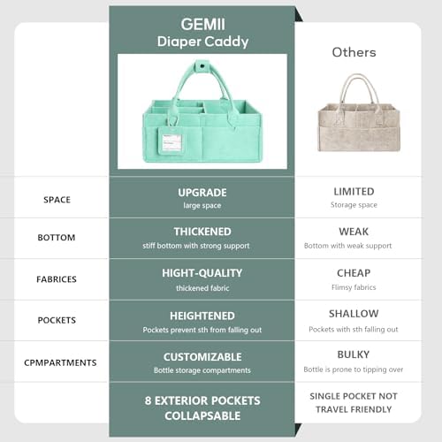 Diaper Caddy Organizer - Image 3