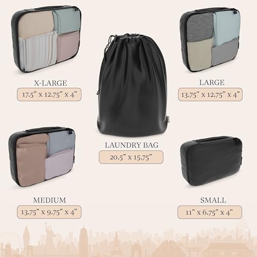 Shacke 5 Set Packing Cubes for Travel - Image 4