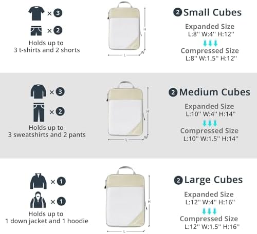 Compression Packing Cubes 8 Set, Compressible Space-Saving Packing Cubes - Image 3