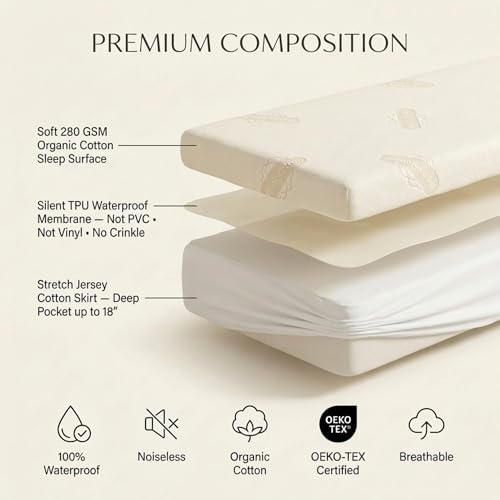 Deluxe Waterproof Organic Cotton Mattress Protector Full Size - Image 5