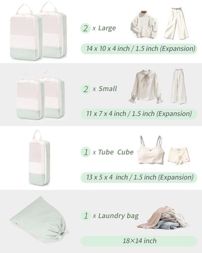 Narwey Compression Packing Cubes - Image 3