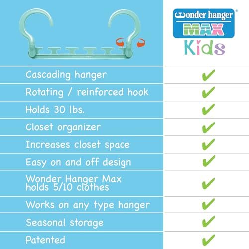 Wonder Hanger Max Space Saving Hangers, 360° Hooks, Pastel Blue - Image 4