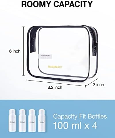 BAGSMART Clear Toiletry Bag 3-Pack TSA Approved Water-Repellent - Image 2