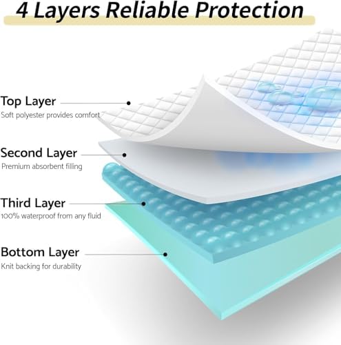 CoolShields Reusable Waterproof Bed Pads Washable Underpads 44 x 52 - Image 3