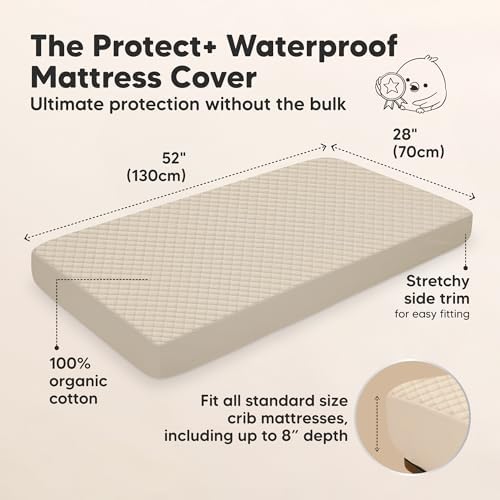 2pk Waterproof Crib Mattress Protector Cover Fitted 52x28 - Image 2
