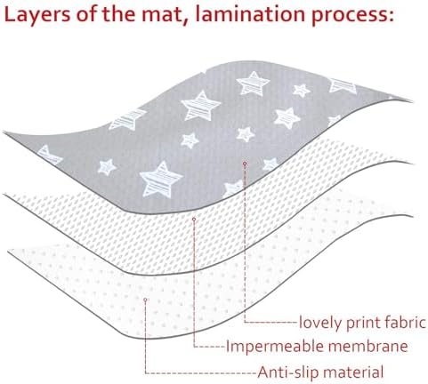 Splat Mat for Under High Chair, 42X46 Inch - Image 2