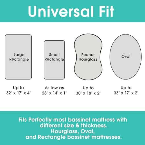 Stretch Fitted Bassinet Sheet Set BROLEX 2 Pack Cradle Sheets - Image 4