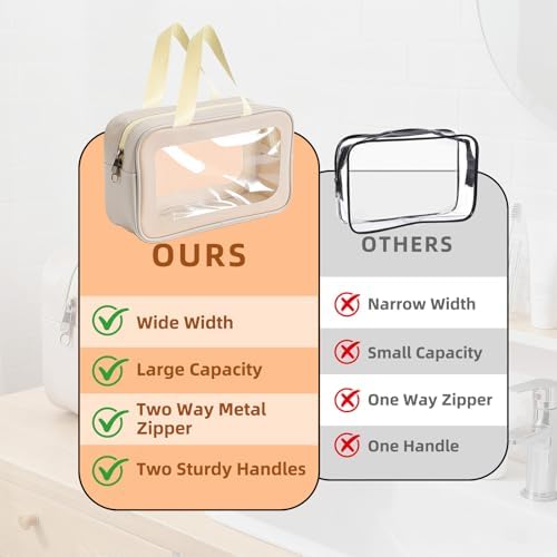6PCS Diaper Bag Organizer Pouches Setwith Dual Zippers - Image 4
