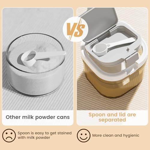 Formula Container to go-800ml Travel Dispenser BPA Free Airtight Container - Image 7