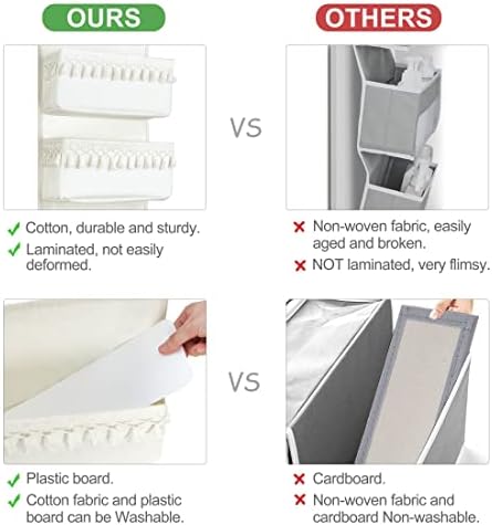 Dahey Over The Door Organizer 4 Pockets Hanging Behind Door Storage - Image 5