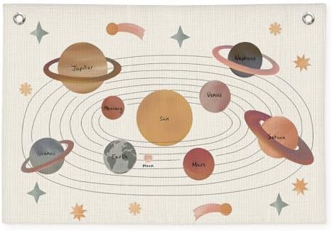 Solar System for Kids, Space Nursery Decor, Space Themed Party Decorations by Wheatwin