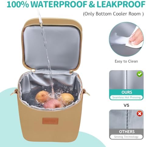 PIIOSER Breastmilk Cooler Travel Bag - Image 3
