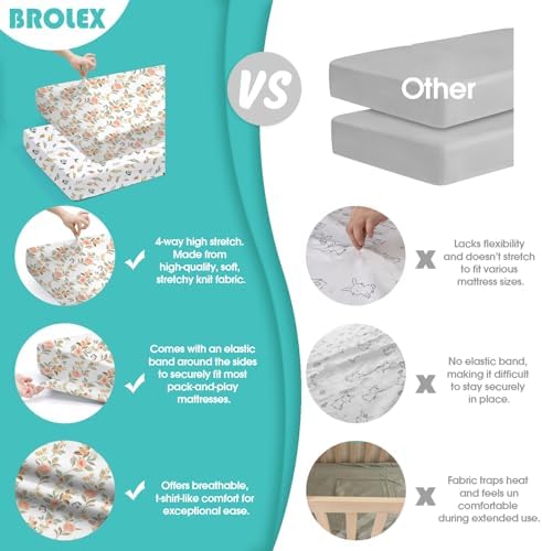 Pack n Play Sheets, BROLEX 2 Pack Mini Crib Sheets, Stretchy Portable Fitted - Image 2