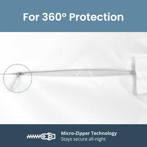 SafeRest Zippered Mattress Protector - Image 4