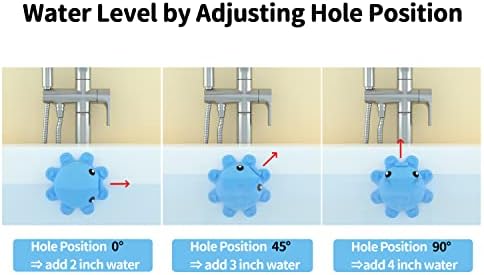 Bathtub Overflow Drain Cover Tub - Image 5