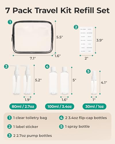 BAGSMART Clear Toiletry Bag - Image 3