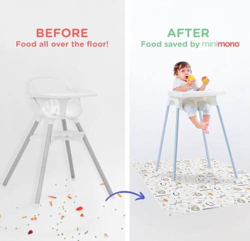 Minimono Baby Splat Mat for Under High Chair - Image 4