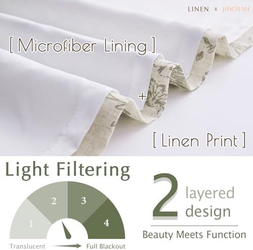 jinchan Linen Kitchen Valance - Image 4