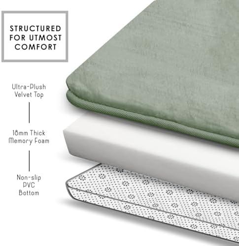 Clara Clark 2 Piece Bathroom Rug Set - Image 6