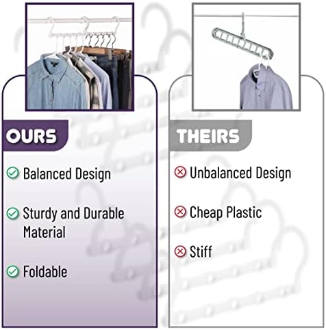 Mr. Pen- Space Saving Hangers, 360° Rotating Hooks - Image 6