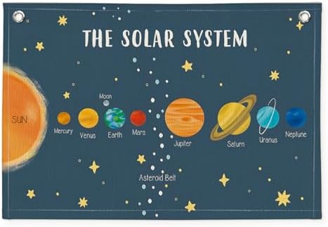 Solar System for Kids, Space Nursery Decor, Space Themed Room Decor, Solar by Wheatwin