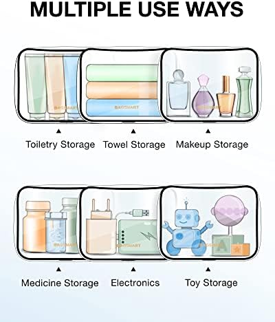 BAGSMART Clear Toiletry Bag 2-Pack TSA Approved Water-Repellent - Image 5