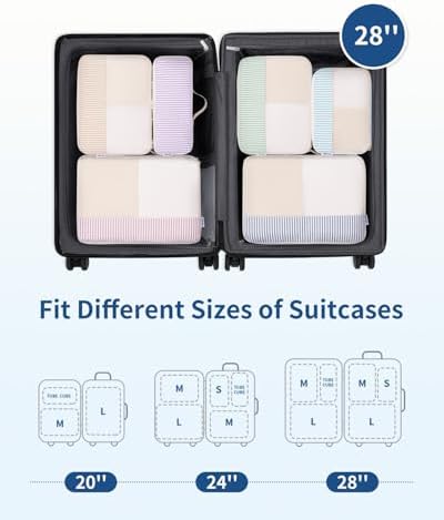 Narwey 7 Set Striped Packing Cubes - Image 3