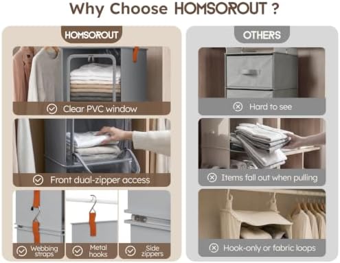Homsorout 6-Tier Modular Hanging Closet Organizer Shelves - Image 4