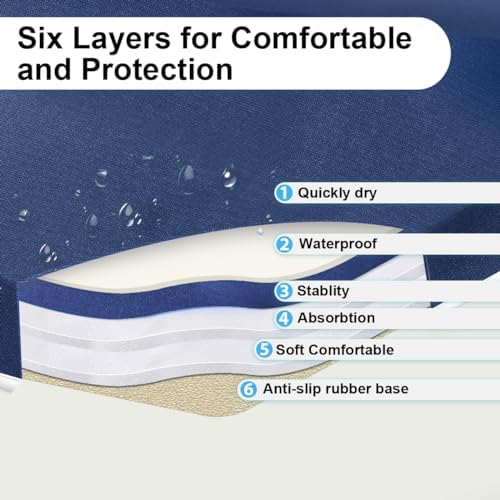 Bath Kneeler Pad - Image 4
