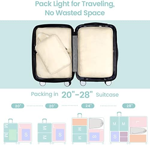Cambond Compression Packing Cubes - Image 4